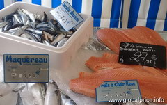 Цены на продукты на рынке в Париже, Филе лосося